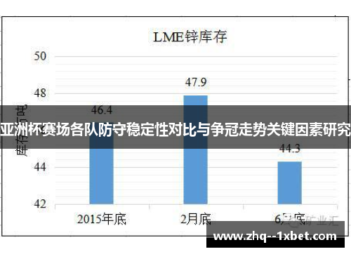 亚洲杯赛场各队防守稳定性对比与争冠走势关键因素研究