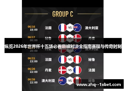 纵览2026年世界杯十五场必看巅峰对决全指南赛程与传奇时刻