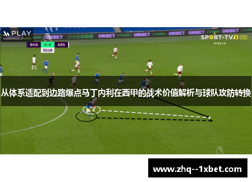 从体系适配到边路爆点马丁内利在西甲的战术价值解析与球队攻防转换