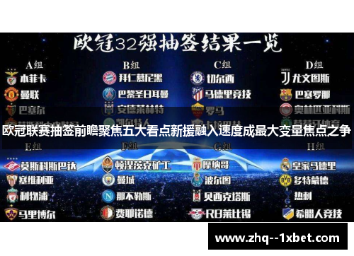欧冠联赛抽签前瞻聚焦五大看点新援融入速度成最大变量焦点之争