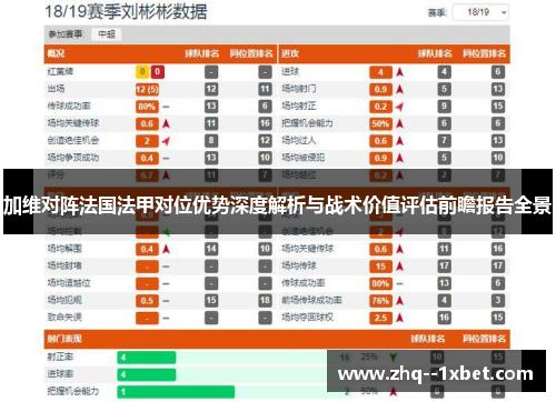 加维对阵法国法甲对位优势深度解析与战术价值评估前瞻报告全景