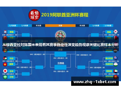 从穆西亚拉对阵国米表现看其赛季稳定性演变趋势观察关键比赛样本分析 从穆西亚拉对阵国米表现看其赛季稳定性演变趋势观察关键比赛样本分析