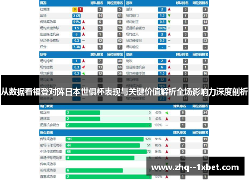 从数据看福登对阵日本世俱杯表现与关键价值解析全场影响力深度剖析 从数据看福登对阵日本世俱杯表现与关键价值解析全场影响力深度剖析