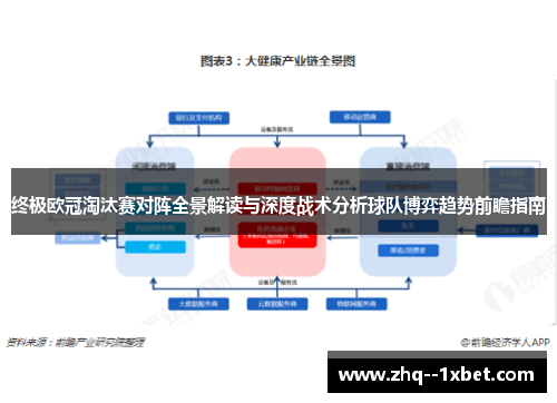终极欧冠淘汰赛对阵全景解读与深度战术分析球队博弈趋势前瞻指南